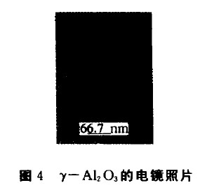 影響活性氧化鋁制備的條件
